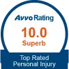 Avvo rating